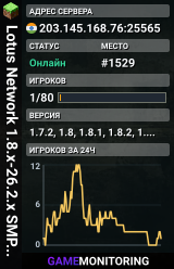 Lotus Network 1.8.x-26.2.x SMP Bedwars Minigames Economy CE CS/Valo Java + Bedrock