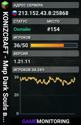 KONIZCRAFT - Мир Dark Souls в Minecraft • Души • Костры • Боссы • Данжи ⛏