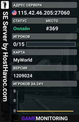 SE Server by HostHavoc.com