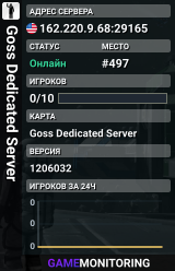 Goss Dedicated Server