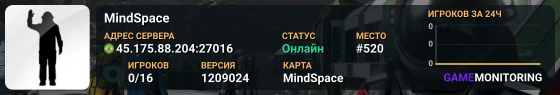 MindSpace