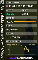 ★    Alandala.LaLeagane.Ro ►   1kMaps