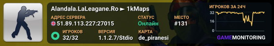 ★    Alandala.LaLeagane.Ro ►   1kMaps