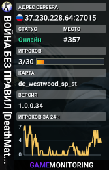 ВОЙНА БЕЗ ПРАВИЛ [DeathMatch [v34]
