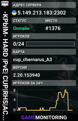 -KPblM- HARD |PvE| CUP|RHS|ACE|3CB|CFP - t.me/KPblMHARD