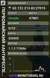 ПEPBOMAЙCKИЙ #AHTИPECПEKT