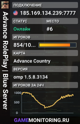 Advance RolePlay | Blue Server