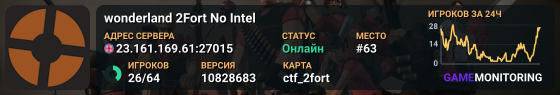 wonderland ★ 2Fort No Intel ████