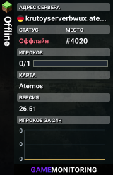 Offline