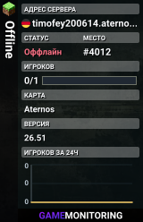 Offline
