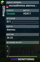 Offline