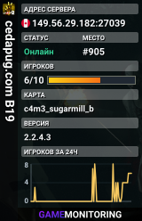 cedapug.com B19