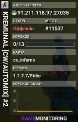 KREMUNAL [CW/AUTOMIX] #2