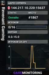 Revenant Gaming