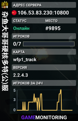 杂鱼大哥哥硬核多特(公)服