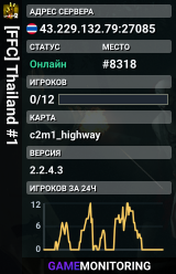 [FFC] Thailand #1