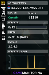 [FFC] Thailand #3