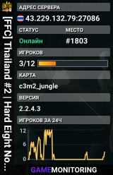 [FFC] Thailand #2 | Hard Eight Normal