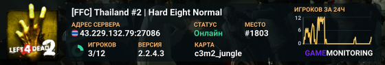 [FFC] Thailand #2 | Hard Eight Normal