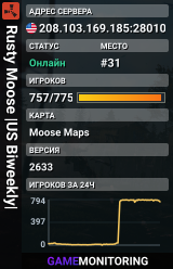 Rusty Moose |US Biweekly|