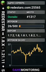 ✦ REDESTAR ➠ 1.8.X - 1.21.11 ✦ Servidor Com o melhor sobrevivencia BR ⛏