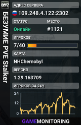 БЕЗУМИЕ PVE Stalker