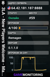 3LA - New Players Welcome - Map Votes Enabled - US East - Join3
