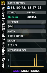 Valve Left4Dead 2 Helsinki Server (srcds1008-hel-hetz.380.119)
