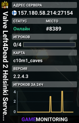 Valve Left4Dead 2 Helsinki Server (srcds1006-hel-hetz.380.140)