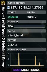 Valve Left4Dead 2 Helsinki Server (srcds1006-hel-hetz.380.78)