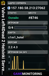 Valve Left4Dead 2 Helsinki Server (srcds1007-hel-hetz.380.48)