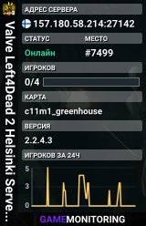 Valve Left4Dead 2 Helsinki Server (srcds1006-hel-hetz.380.128)