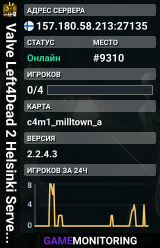 Valve Left4Dead 2 Helsinki Server (srcds1007-hel-hetz.380.121)