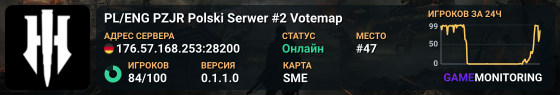PL/ENG ♦ PZJR Polski Serwer #2 ♦ Votemap