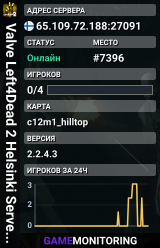 Valve Left4Dead 2 Helsinki Server (srcds1008-hel-hetz.380.77)