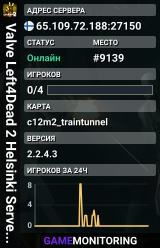 Valve Left4Dead 2 Helsinki Server (srcds1008-hel-hetz.380.136)