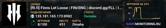 [fll.fi] Finns Let Loose | FIN/ENG | discord.gg/FLL | HLL1