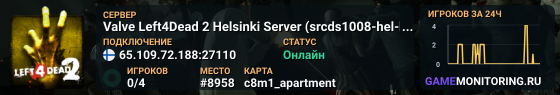 Valve Left4Dead 2 Helsinki Server (srcds1008-hel-hetz.380.96)