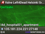 Valve Left4Dead Helsinki Server (srcds1009-hel-hetz.380.134)