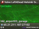 Valve Left4Dead Helsinki Server (srcds1010-hel-hetz.380.88)