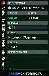 Valve Left4Dead Helsinki Server (srcds1010-hel-hetz.380.88)