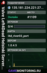 Valve Left4Dead Helsinki Server (srcds1009-hel-hetz.380.144)