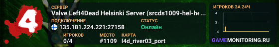 Valve Left4Dead Helsinki Server (srcds1009-hel-hetz.380.144)