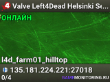 Valve Left4Dead Helsinki Server (srcds1009-hel-hetz.380.4)