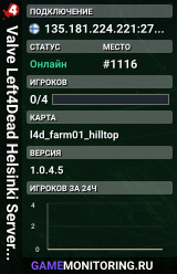 Valve Left4Dead Helsinki Server (srcds1009-hel-hetz.380.4)