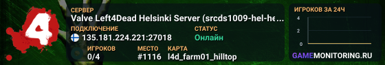 Valve Left4Dead Helsinki Server (srcds1009-hel-hetz.380.4)