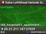 Valve Left4Dead Helsinki Server (srcds1010-hel-hetz.380.15)
