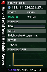 Valve Left4Dead Helsinki Server (srcds1009-hel-hetz.380.115)