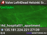 Valve Left4Dead Helsinki Server (srcds1009-hel-hetz.380.125)
