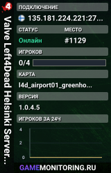 Valve Left4Dead Helsinki Server (srcds1009-hel-hetz.380.78)